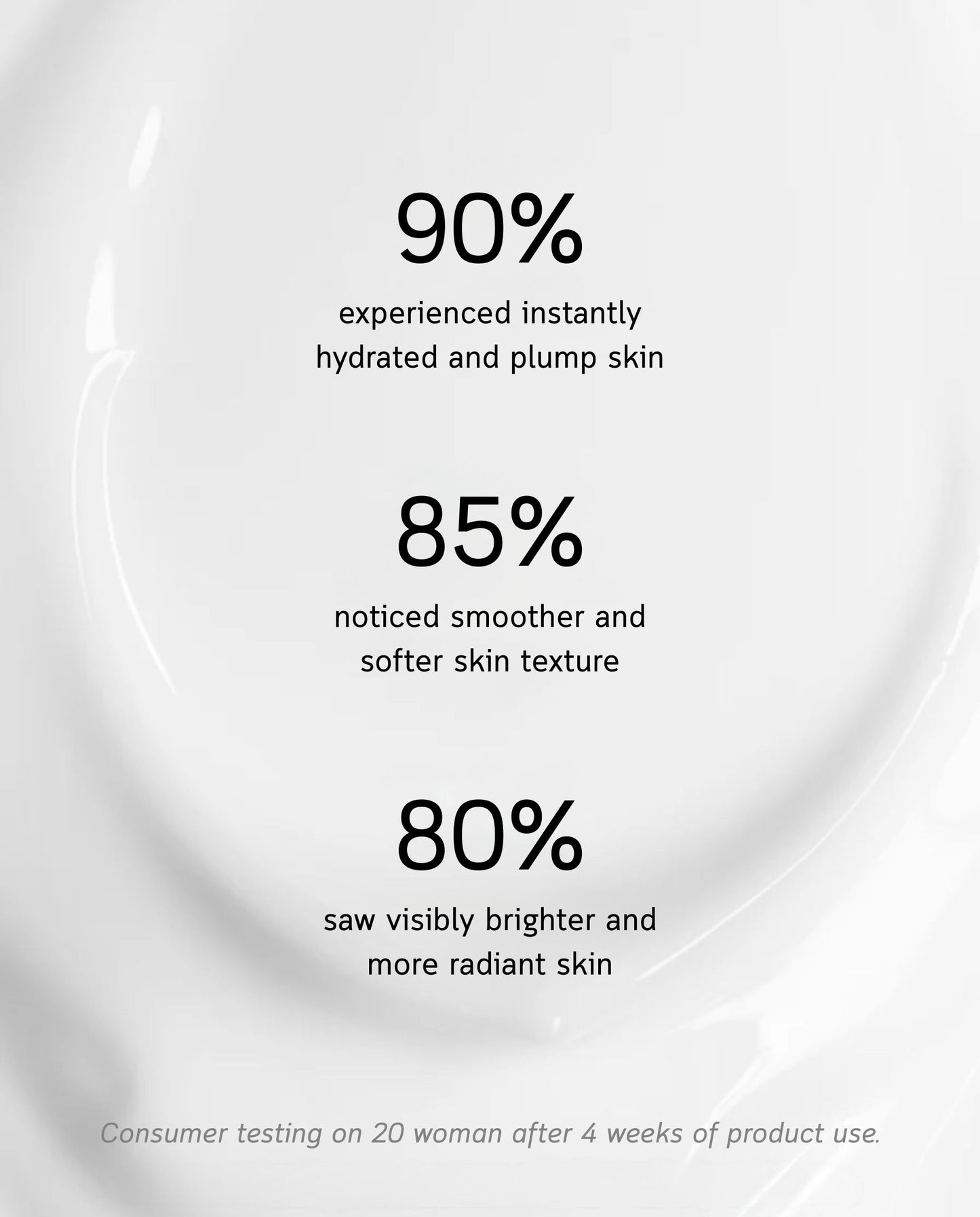 Moisturising Day Cream